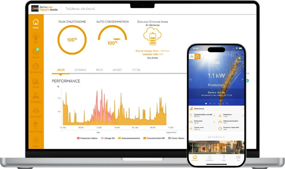 Dashboard PC DMI - Domuneo Mylight Inside, permet de suivre son autoconsommation solaire et de piloter ses équipements électriques à distance. Disponible en application mobile sur iOS et Android