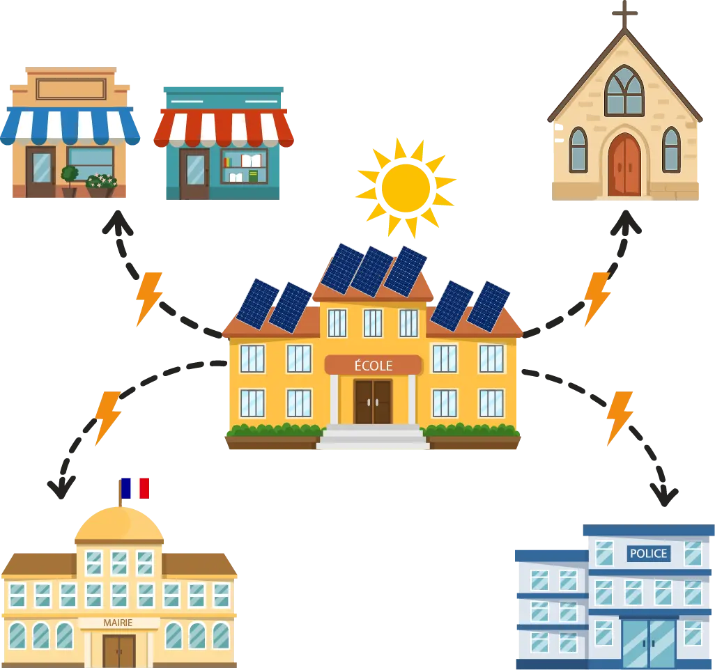 illustration autoconsommation collective pour commune